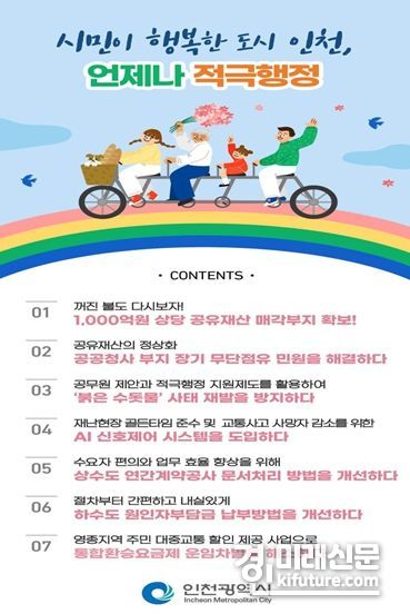 2023년 상반기 적극행정 우수사례 홍보물. <사진=인천시>