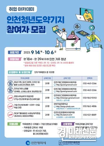 인천청년도약기지 참여자 모집 홍보물. <사진=인천시>