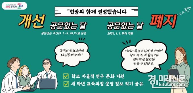 공문없는 날 홍보문. <사진=경기도교육청>