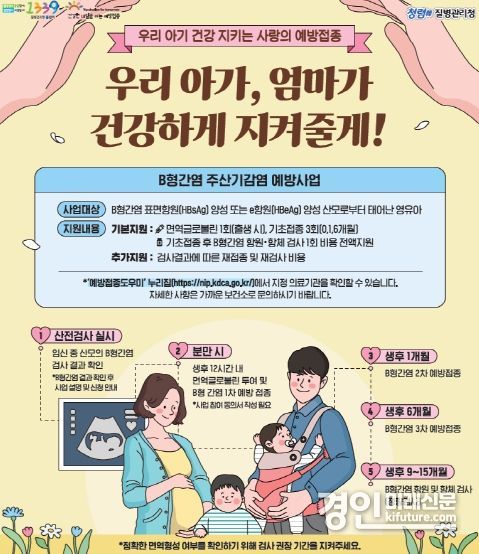 인천 남동구, B형간염 주산기 감염 예방 홍보물. <사진=남동구>